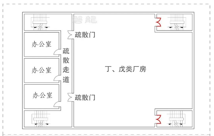 贵州消防维护：戊类厂房仓库的办公室，分隔措施及疏散路径确立原则!